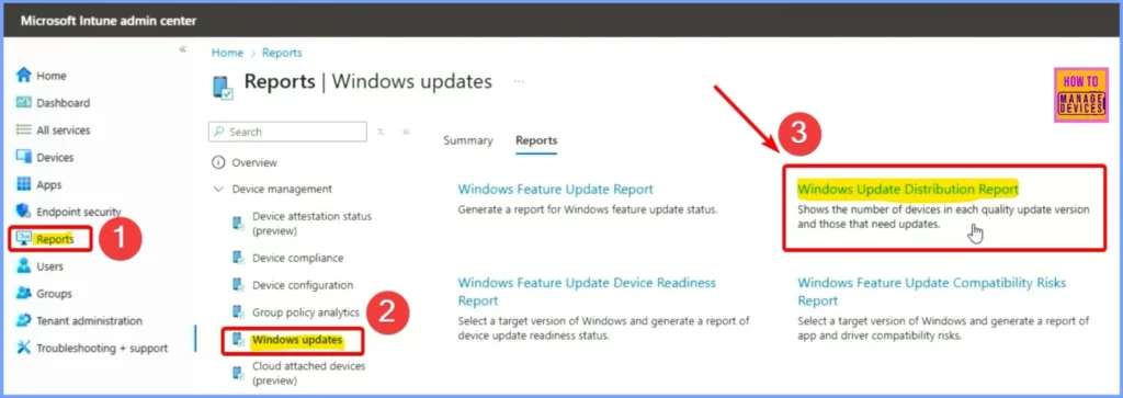 Simplifying Windows Update Management Integration of Intune and Autopatch 2 Simplifying Windows Update Management Integration of Intune and Autopatch - Fig.2 - Creds to MS