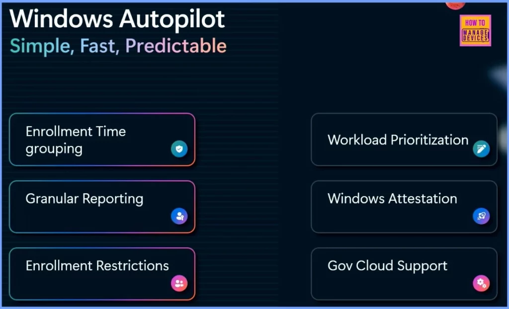 New Capabilities in Windows Autopilot Device Provisioning Real Time Monitoring App and Script Provisioning - Fig.2 - Creds to MS