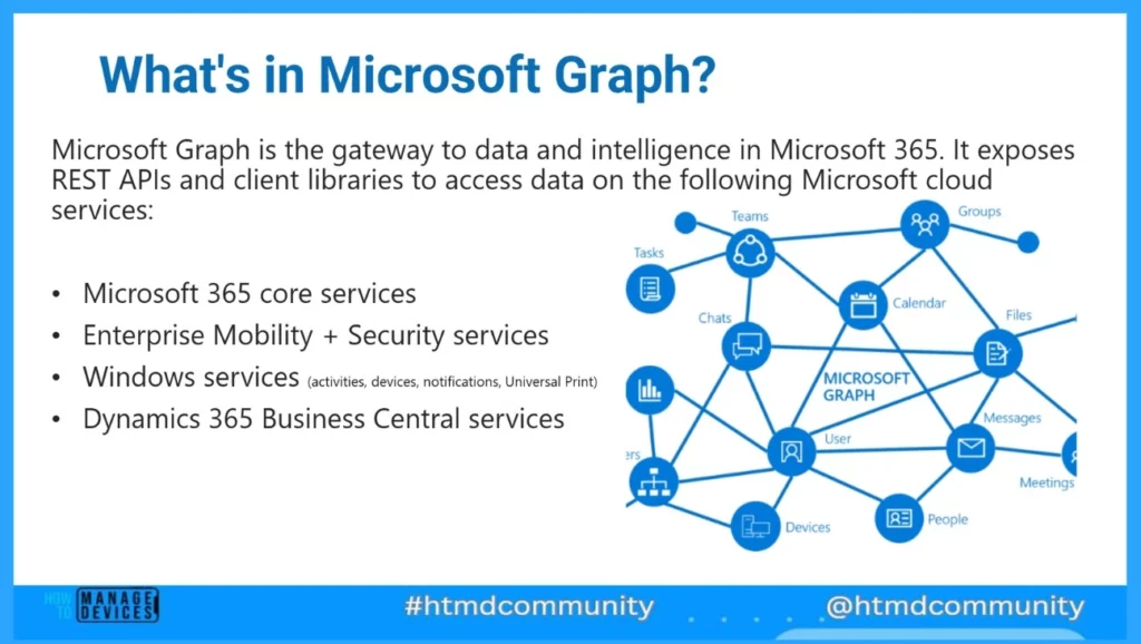 Download the PPT of HTMD Community Conference 2024 8 Download the PPT of HTMD Community Conference 2024-Fig.8