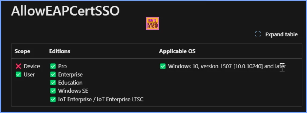 How to Allow EAP Cert SSO User in Windows using Intune Settings Catalog - Fig.1