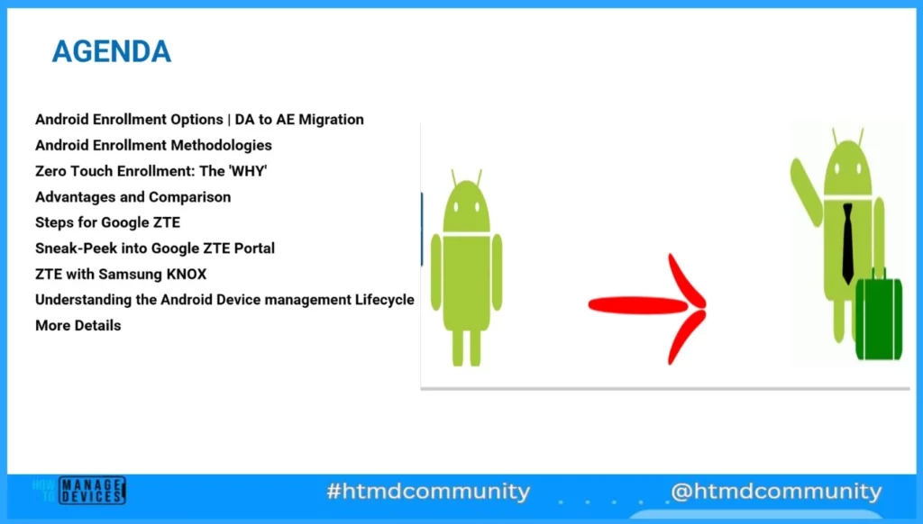 Download the PPT of HTMD Community Conference 2024 3 Download the PPT of HTMD Community Conference 2024-Fig.3