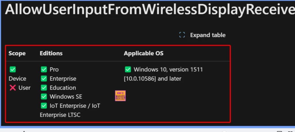 How to Control User Input from the Wireless Display Receiver using Intune Policy - Fig.1
