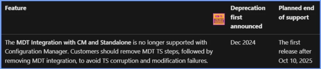 MDT Integration and Standalone Support Deprecation in SCCM Version 2409 - Fig.1 - Creds to MS