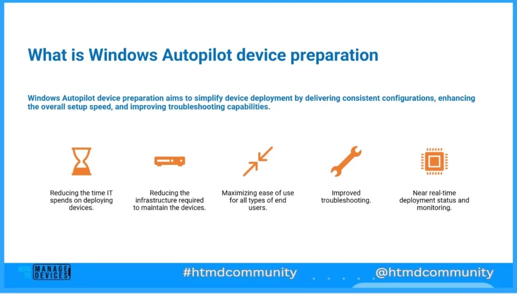 Download the PPT of HTMD Community Conference 2024 2 Download the PPT of HTMD Community Conference 2024-Fig.2