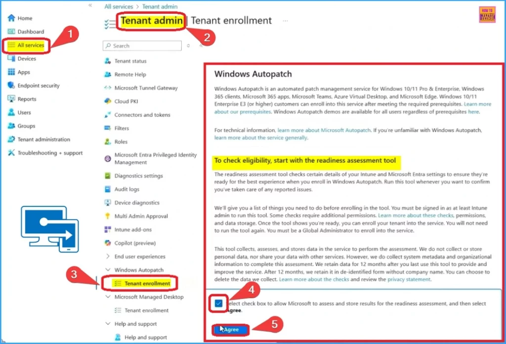 Upgrade Windows 10 using Windows Autopatch in Intune | Ring Based Deployment - Fig.2 - Creds to MS