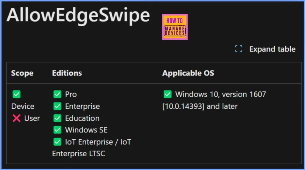 How to Allow or Block Edge Swipe Policy under Lock Down using Intune Settings Catalog - Fig.1