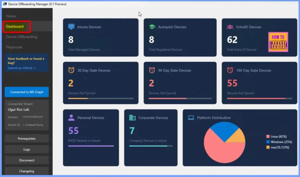 Device Offboarding Manager PowerShell Tool for Simplified Device Lifecycle Management 9 Device Offboarding Manager PowerShell Tool for Simplified Device Lifecycle Management - Fig.8 - Creds to Ugur Koc