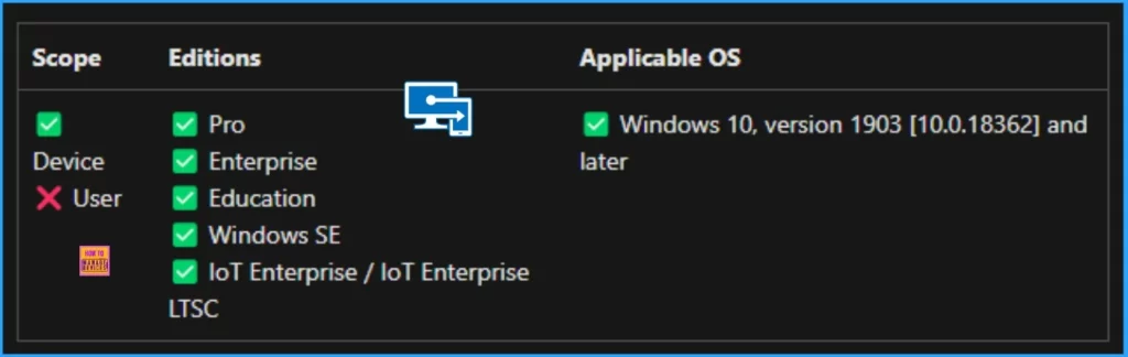 Easy way to Enable Energy Saver Battery Threshold On Battery in Intune Settings Catalog 1 Easy way to Enable Energy Saver Battery Threshold On Battery in Intune Settings Catalog - Fig.1