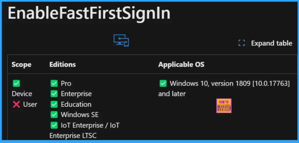Enable Fast First Sign In Policy under Authentication in Intune Settings Catalog 2 Enable Fast First Sign In Policy under Authentication in Intune Settings Catalog - Fig.1