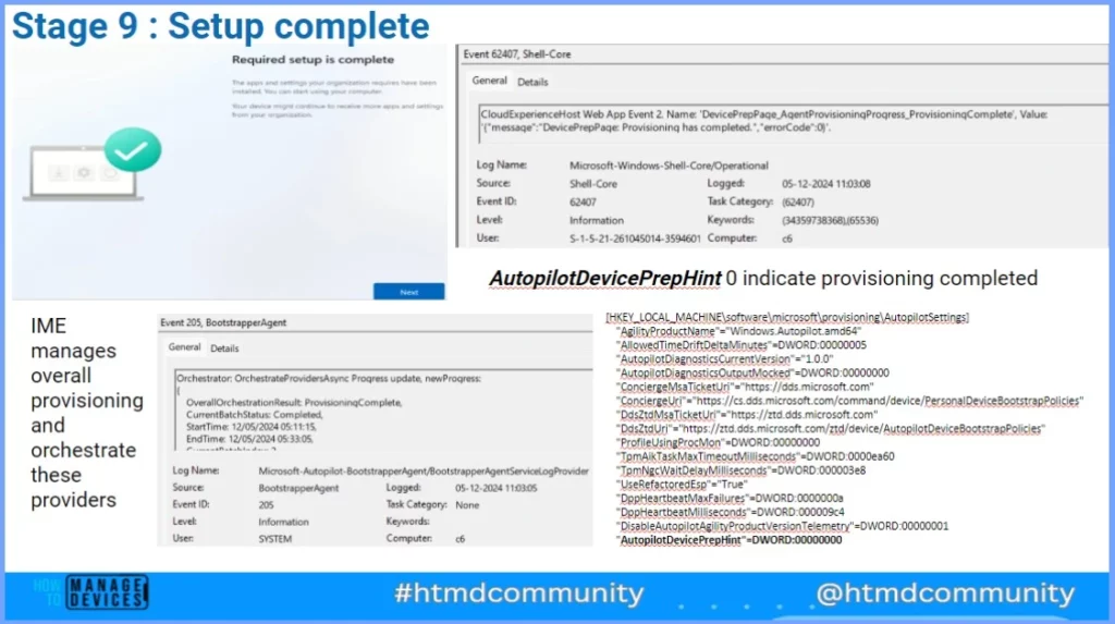 Next Generation Windows Autopilot Deep Dive Troubleshooting Guide by VImal 23 Next Generation Windows Autopilot Deep Dive Troubleshooting Guide by VImal 2