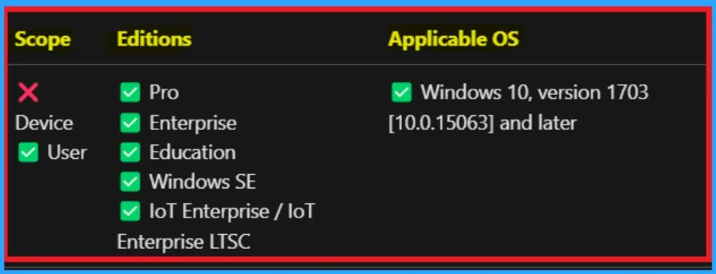 Configure Taskbar Calendar Deployment via Setting Catalog in Intune 1 Configure Taskbar Calendar Deployment via Setting Catalog in IntuneFig.1 Creds to MS