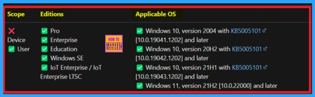 Enable or Disable Add the Run Command to the Start Menu User Policy using Intune Policy - Fig.1 Creds to MS