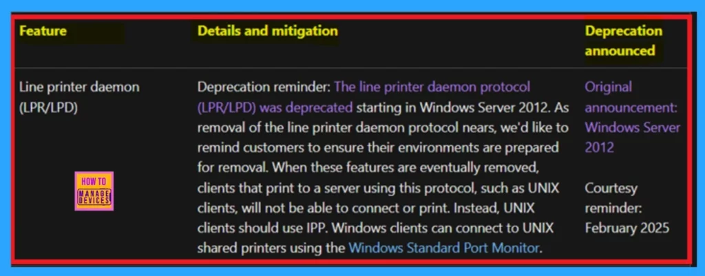 Microsoft Announce the Depreciation of Line Printer Daemon LPR or LPD - Fig.2 Creds to MS