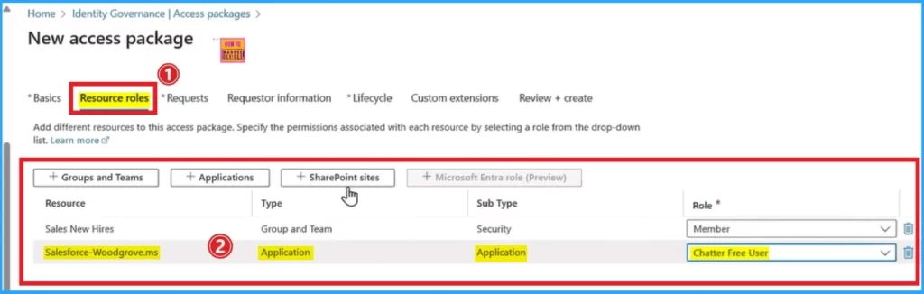 Step by Step Guide to Creating Access Packages in Microsoft Entra Face Check 4 Step by Step Guide to Creating Access Packages in Microsoft Entra Face Check - Fig.4 - Creds to MS