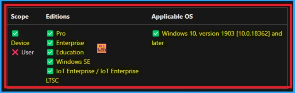 Enable Disable Power Button Action on Battery using Intune Settings Catalog Policy 2 Enable Disable Power Button Action on Battery using Intune Settings Catalog Policy - Fig.1