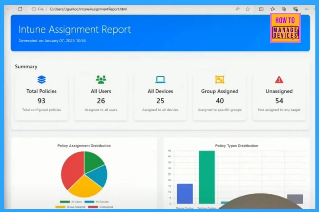 Intune Assignment Checker PowerShell Script for Managing Intune Assignments - Fig.5 (Image credit to Ugur Koc)