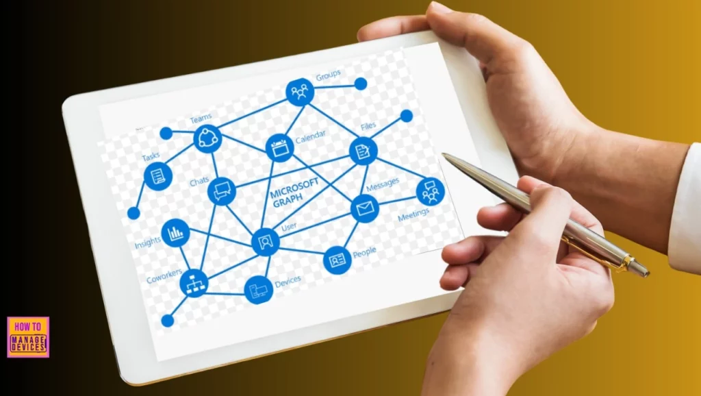 New Least Privilege Microsoft Graph Permissions in Entra Strengthen your App Security 1 New Least Privilege Microsoft Graph Permissions in Entra Strengthen your App Security- Fig.1