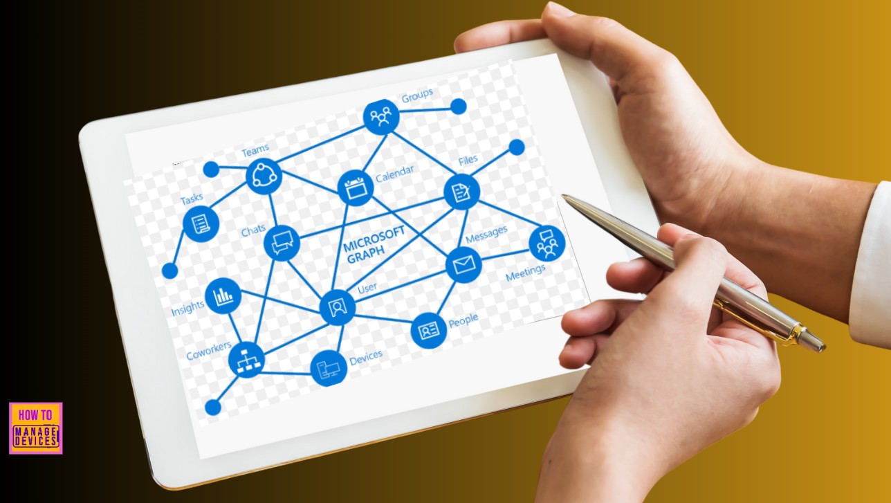 New Least Privilege Microsoft Graph Permissions in Entra Strengthen your App Security