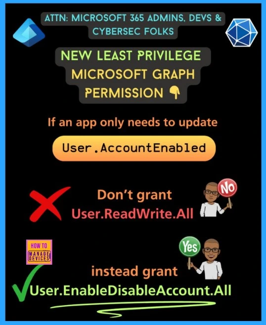 New Least Privilege Microsoft Graph Permissions in Entra Strengthen your App Security 2 New Least Privilege Microsoft Graph Permissions in Entra Strengthen your App Security - Fig.2 – Creds to MS