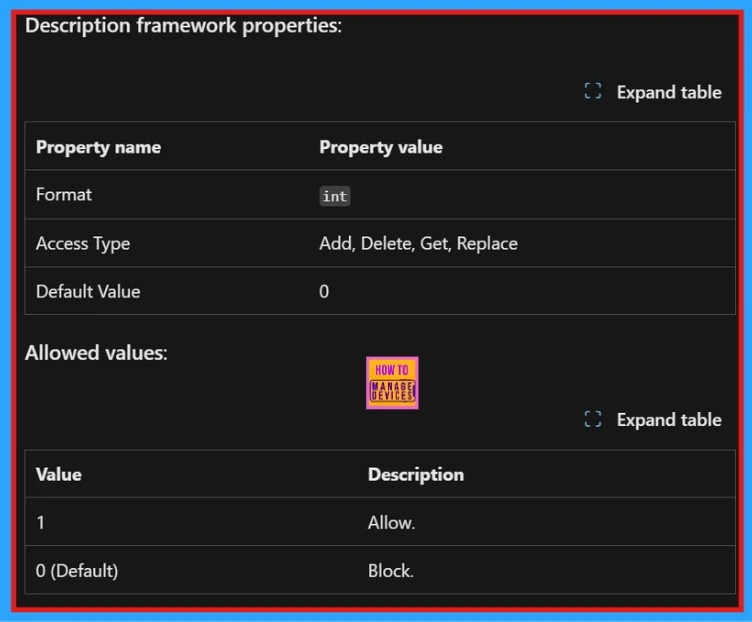 Allows or Disallows the FIPS Algorithm Policy using Intune Setting Catalog - Fig.2