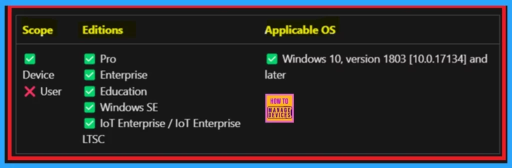 Allow or Block Hardware Keyboard Text Suggestions in Text Input using Intune Policy-Fig.1 Creds to MS
