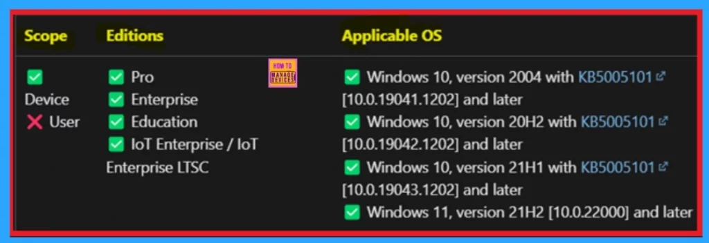 Enable Disable Hotspot Authentication using Intune Policy - Fig.1 Creds to MS