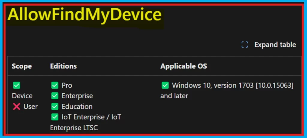 Enable or Disable Find My Device using Intune Security Policy 3 Enable or Disable Find My Device using Intune Security Policy - Fig.1