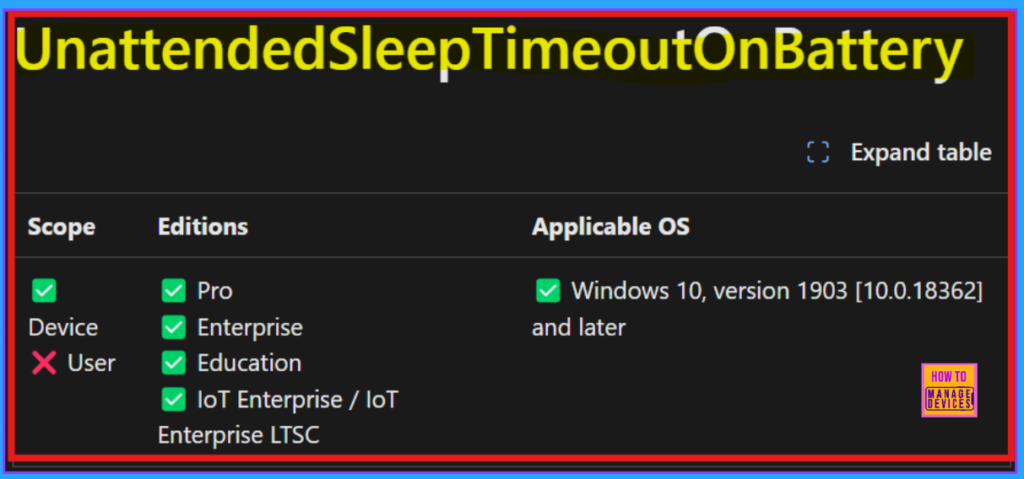 Enable or Disable Unattended Sleep Timeout on Battery using Intune Policy - Fig.1