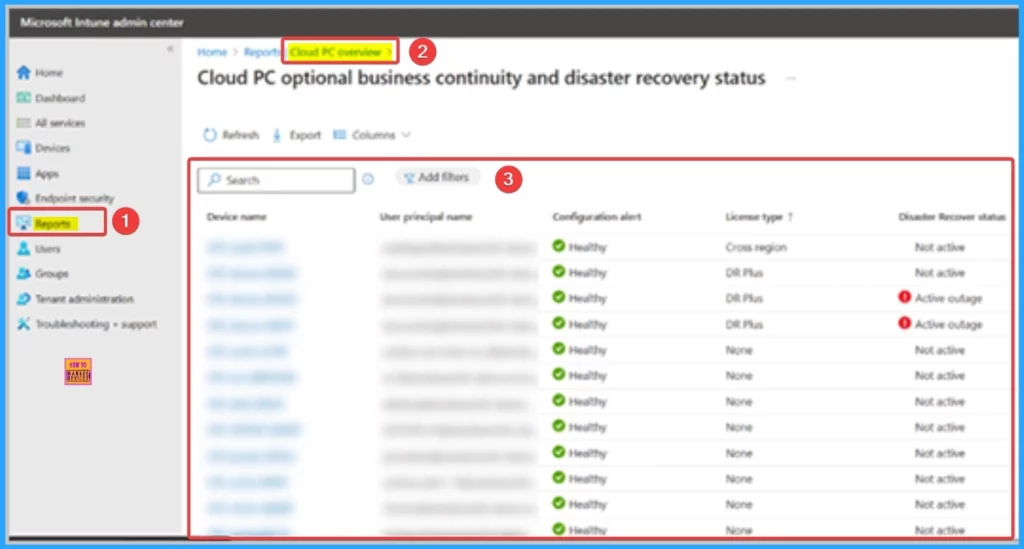 How to Configure Windows 365 Disaster Recovery Plus in Intune - Fig.3 - Creds to MS