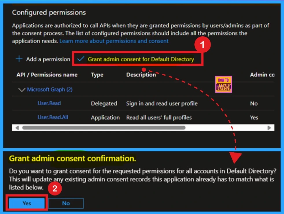 AI Agent Tool that Brings the Power of Microsoft Graph and MS Entra-Fig.6