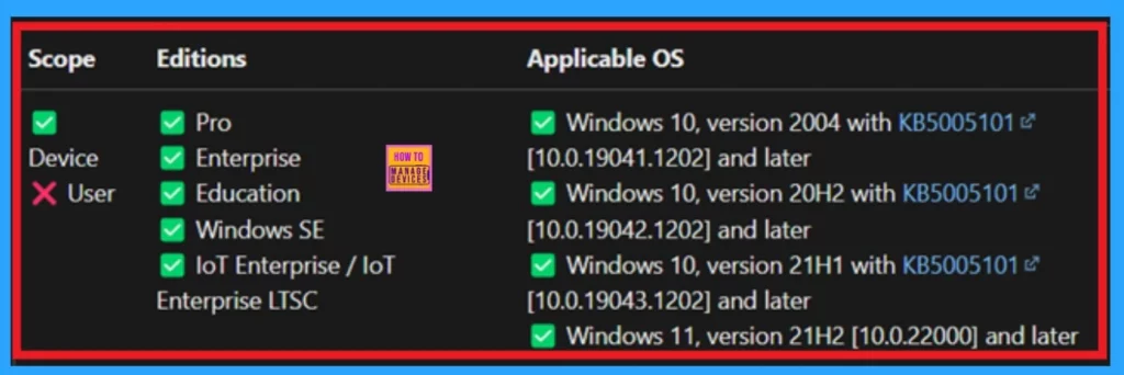 Enable or Disable Physical Computer Location Support for Printers using Intune Policy - Fig.1 Creds to MS