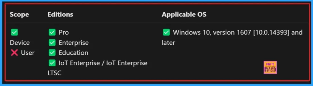How to Configure Offline Maps Download Over Metered Connection Policy using Intune - Fig.1