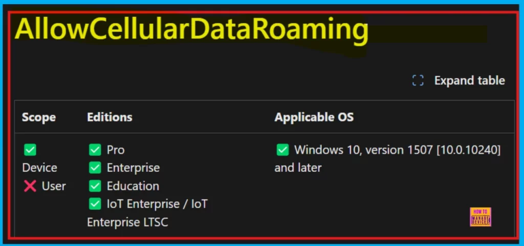 Allow or Block Cellular Data Roaming in Connectivity using Intune Policy - Fig.1 (Credits to MS)