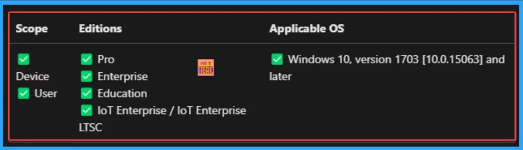 Enable or Disable Address Bar Dropdown Policy in MS Edge Browser using Intune - Fig.1