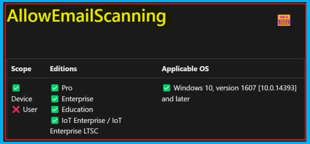 How to Allow or Block Email Scanning using Intune Policy 2 How to Allow or Block Email Scanning using Intune Policy - Fig.1