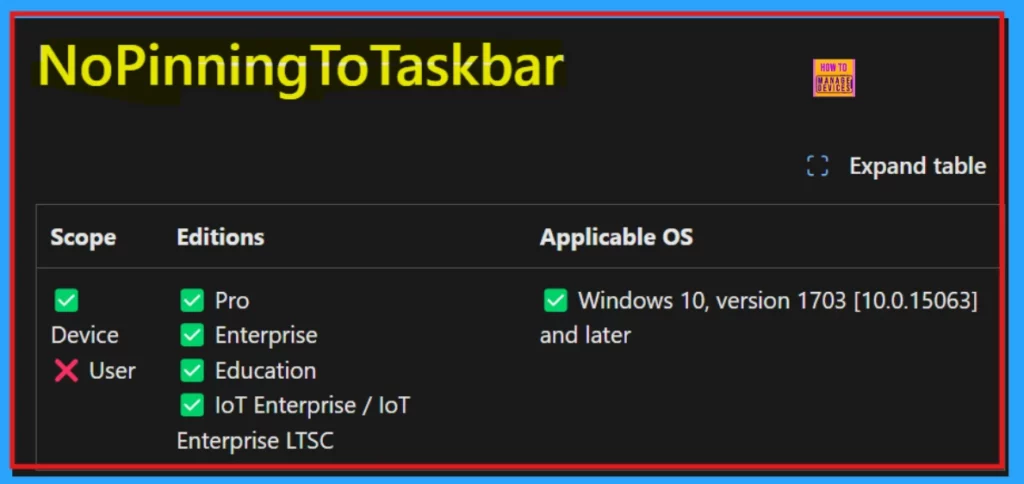 Enable or Disable No Pinning To Taskbar Policy using Intune Setting Catalog - Fig.1