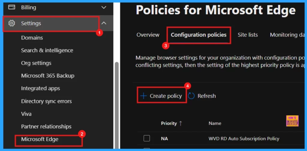 Enable or Disable PDF Secure Mode Policy in MS Edge Browser using M365 Admin Center - Fig.1