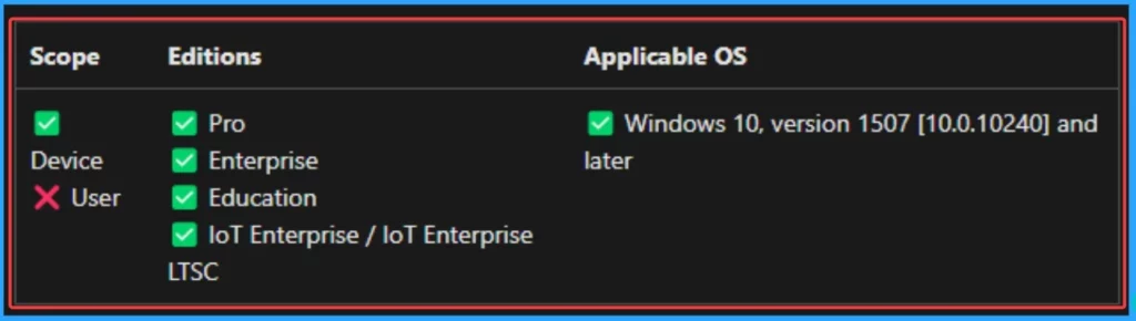 How to Enable or Disable Region Settings Policy using Intune - Fig.1