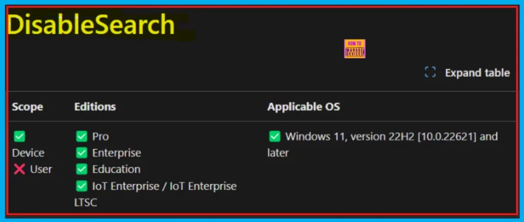 How to Configure Windows Search UI Policy using Intune 2 How to Configure Windows Search UI Policy using Intune - Fig.1 Credits MS