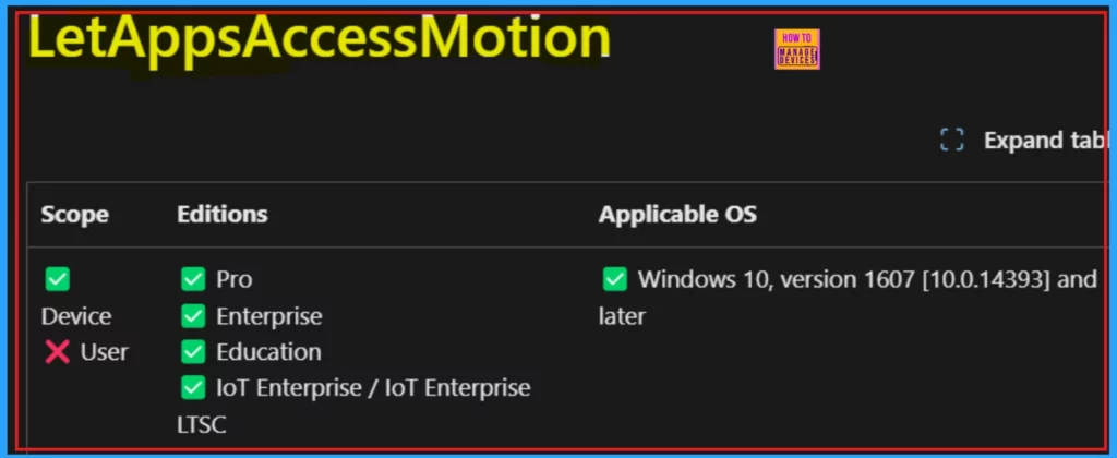 How to Control Apps Accessing Motion Privacy Policy using Intune - Fig.1 Credits MS