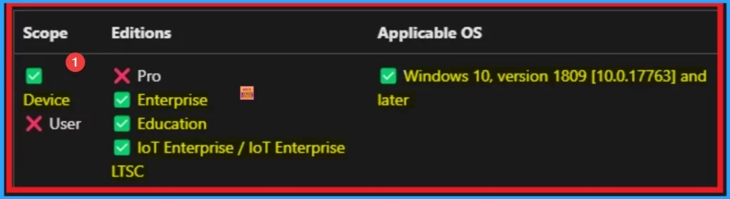 How to Enable or Disable Users From Turning on Browser Syncing Policy using Intune - Fig.1
