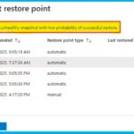 Point-in-time Restore Snapshot Health Indicator for Enhancing Disaster Recovery in Intune Admin Center