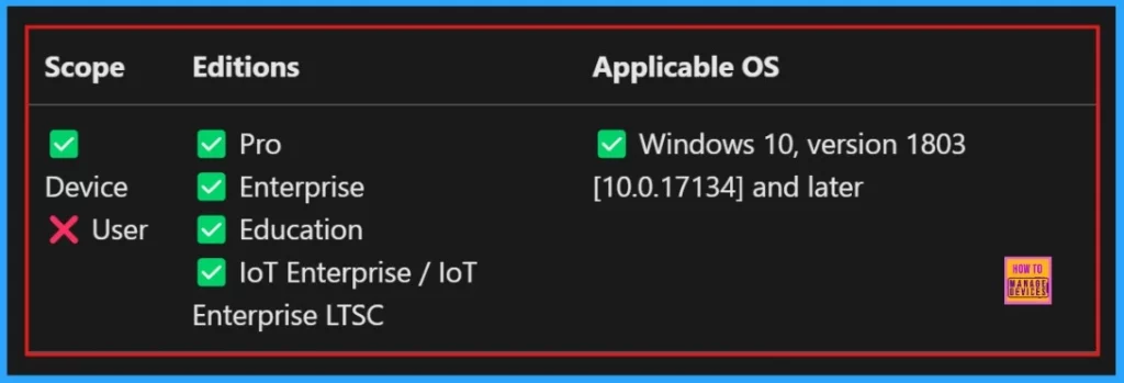 Enable or Disable Touch Keyboard Handwriting Mode Availability in Text Input using Intune Policy - Fig.1