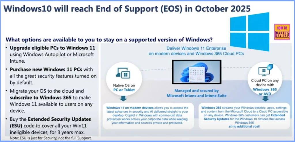 How Windows 365 can Help You Prepare for Windows 10 End of Support - Fig.2 - Creds to MS