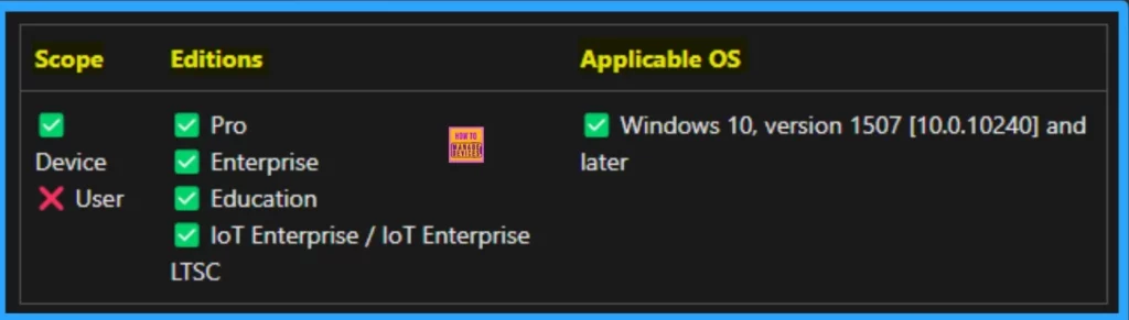 How to Allow or Block Wi-Fi Direct Policy using Intune 2 How to Allow or Block Wi-Fi Direct Policy using Intune - Fig.1