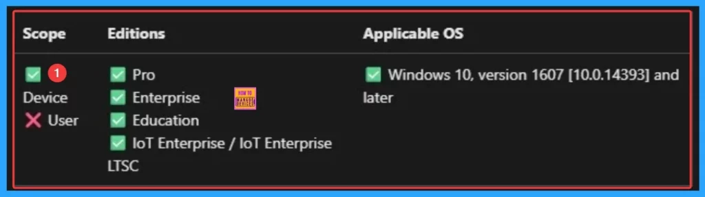 How to Manage Windows Apps Access to Call History using Intune Policy 1 How to Manage Windows Apps Access to Call History using Intune Policy - Fig.1