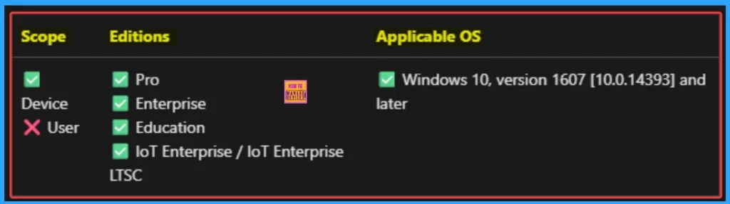 How to Configure Allow Projection to PC Policy in Wireless Display using Intune - Fig.1