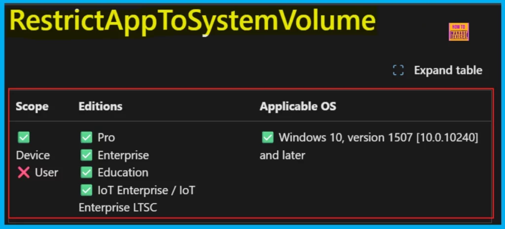 Enable or Disable Restrict App to System Volume Policy using Microsoft Intune 2 Enable or Disable Restrict App to System Volume Policy using Microsoft Intune - Fig.1 Credits MS