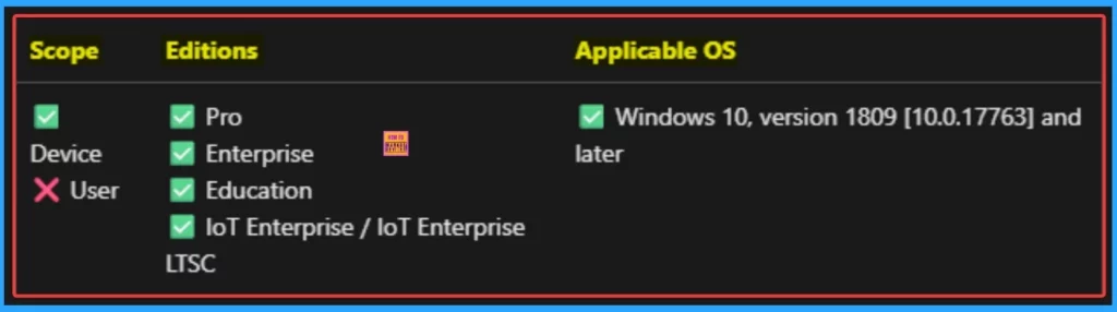 Enable or Disable Web Sign-in Policy for Windows using Intune - Fig.1