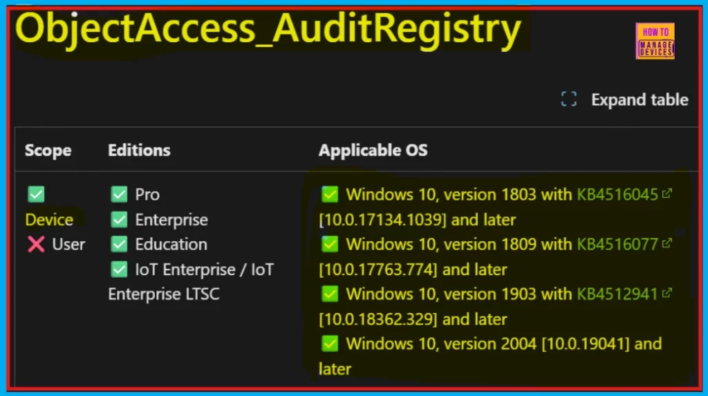 How to Configure Audit Policy for Registry Object Access in Windows using Intune 2 How to Configure Audit Policy for Registry Object Access in Windows using Intune - Fig.1 Credits MS